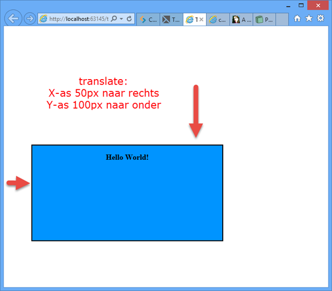 CSS 2D translate